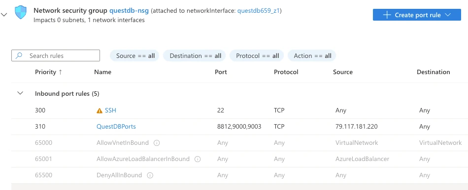 Firewall rules for your Azure VM